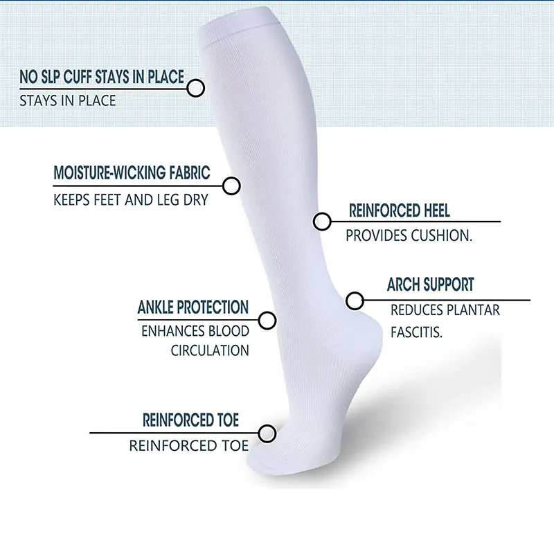 جوارب ضغط طبية مرنة ، أحادية ا - مراجعة Compression Sock Medical وسعره