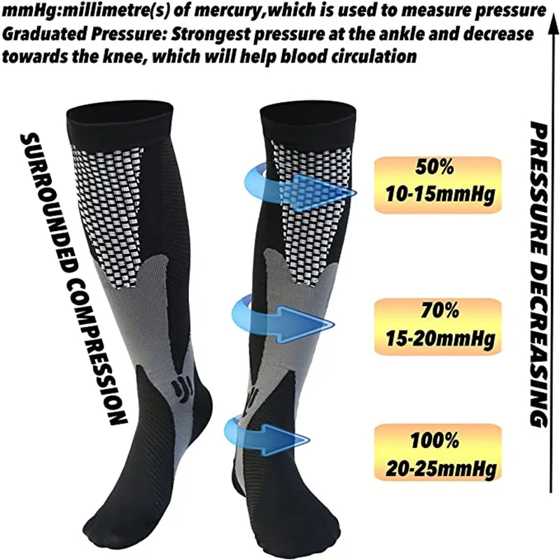 الطبية ضغط الجوارب الرياضية ،  - مراجعة Compression Sock Medical وسعره
