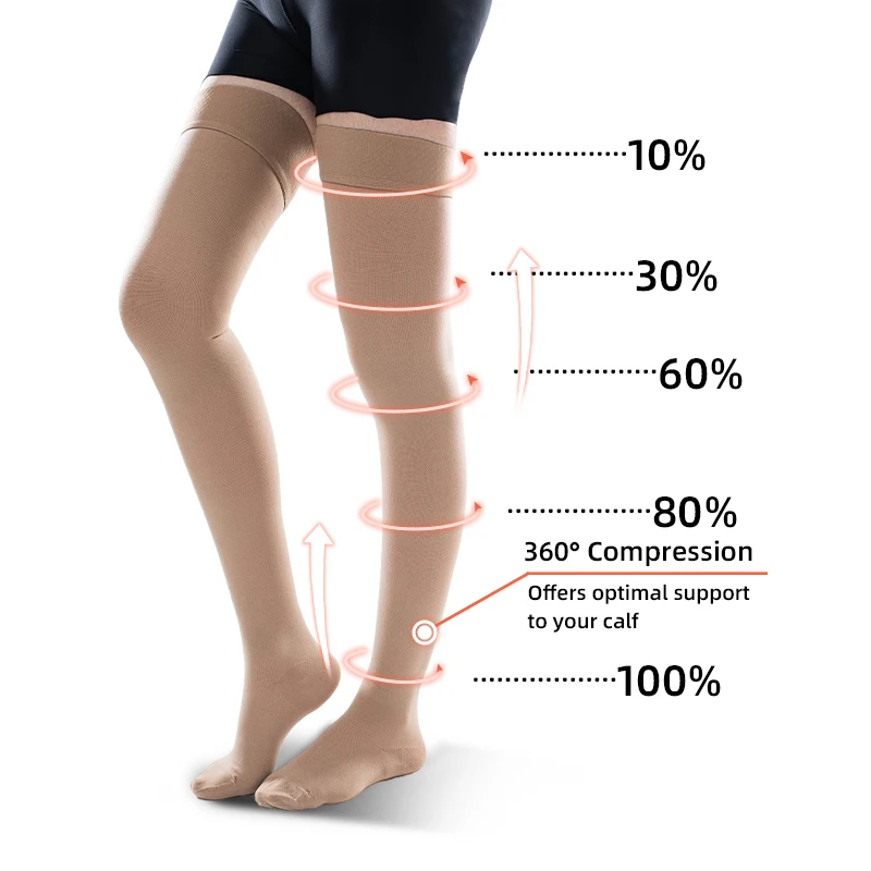 30-40 مم زئبقي فوق الركبة مغلق - مراجعة Compression Sock Medical وسعره